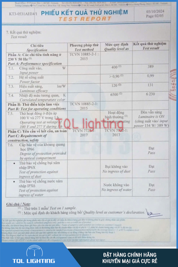 chứng nhận đèn pha led tùng quang